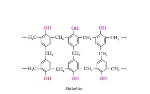 What is Polymerization? Types of Polymers and examples